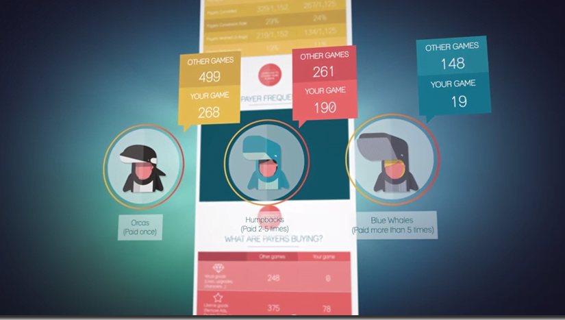 Five Steps to Retain Your Most Valuable Players