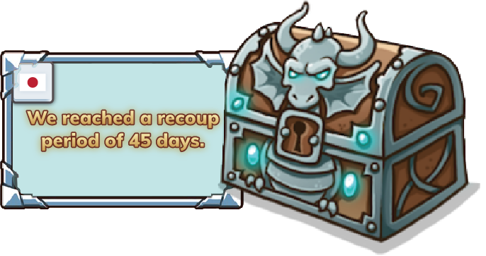 45일만에 회수기간에 도달